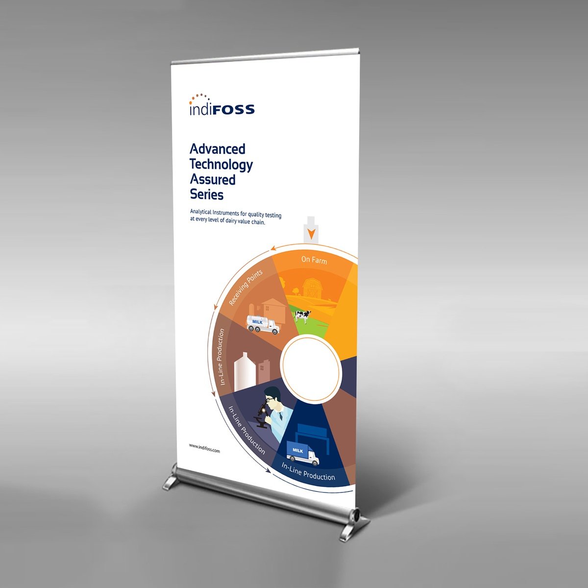 Premium Roll-Up Standee Printing | Custom Banner Standees for Events & Promotions